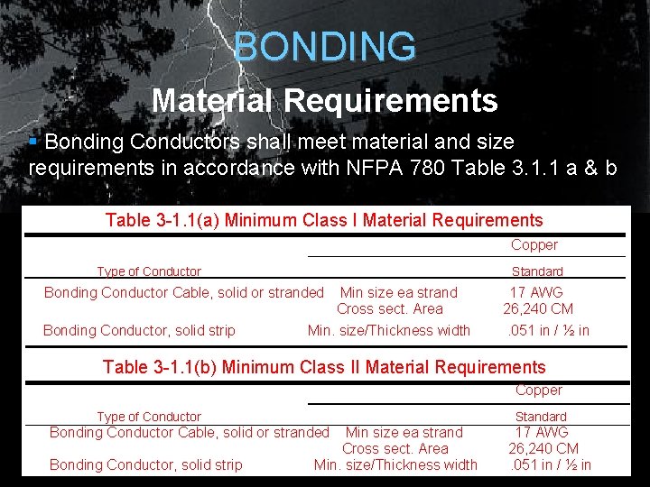 BONDING Material Requirements § Bonding Conductors shall meet material and size requirements in accordance BONDING Material Requirements § Bonding Conductors shall meet material and size requirements in accordance