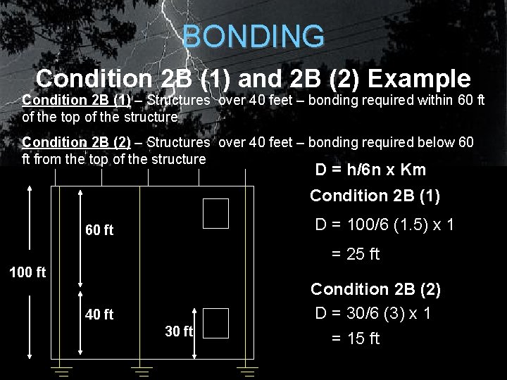 BONDING Condition 2 B (1) and 2 B (2) Example Condition 2 B (1) BONDING Condition 2 B (1) and 2 B (2) Example Condition 2 B (1)