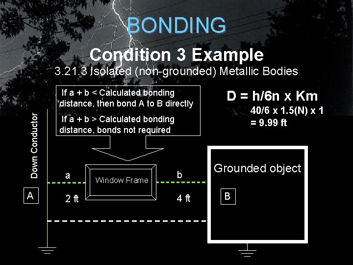 BONDING Condition 3 Example 3. 21. 3 Isolated (non-grounded) Metallic Bodies Down Conductor If BONDING Condition 3 Example 3. 21. 3 Isolated (non-grounded) Metallic Bodies Down Conductor If