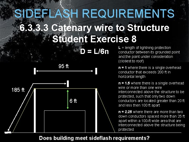 SIDEFLASH REQUIREMENTS 6. 3. 3. 3 Catenary wire to Structure Student Exercise 8 D SIDEFLASH REQUIREMENTS 6. 3. 3. 3 Catenary wire to Structure Student Exercise 8 D