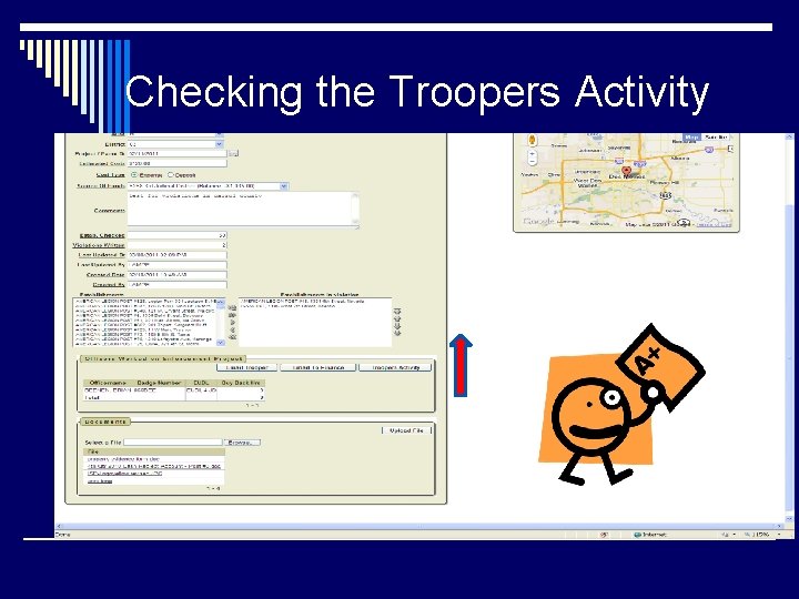 Checking the Troopers Activity Checking the Troopers Activity