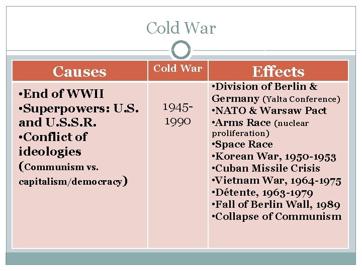 Cold War Causes • End of WWII • Superpowers: U. S. and U. S.