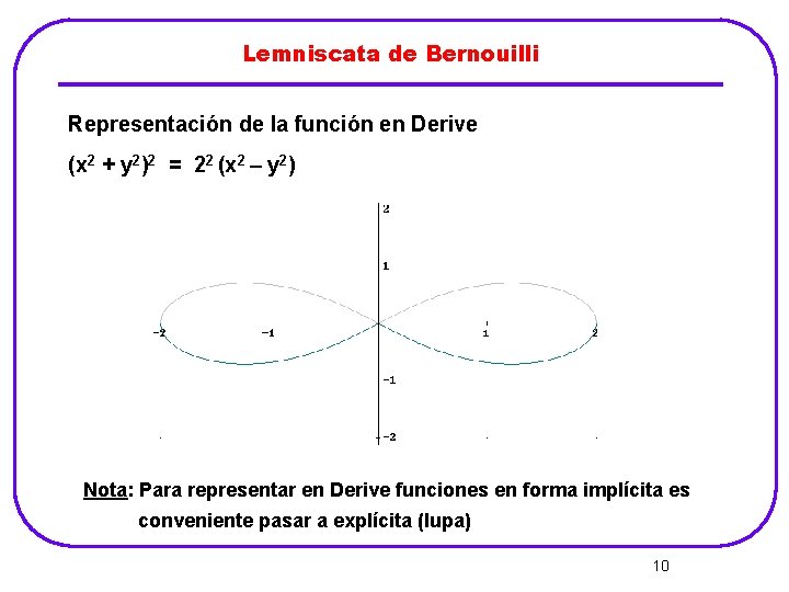 Lemniscata de Bernouilli Representación de la función en Derive (x 2 + y 2)2