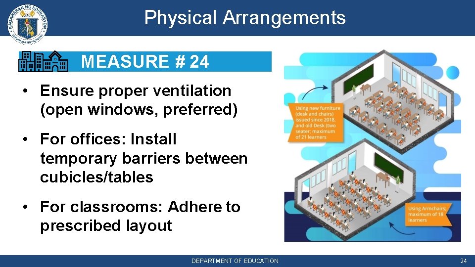 Physical Arrangements MEASURE # 24 • Ensure proper ventilation (open windows, preferred) • For