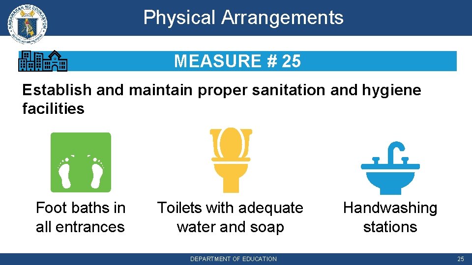 Physical Arrangements MEASURE # 25 Establish and maintain proper sanitation and hygiene facilities Foot
