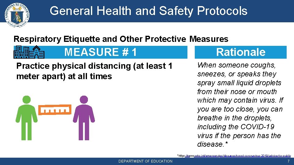 General Health and Safety Protocols Respiratory Etiquette and Other Protective Measures MEASURE # 1