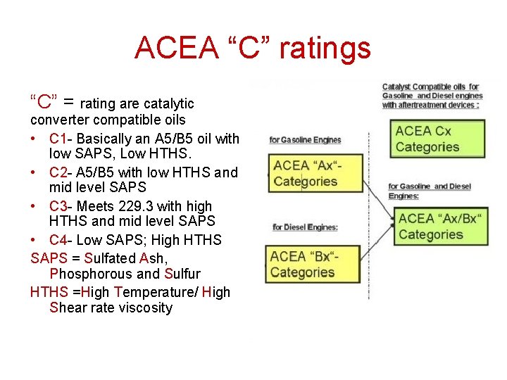 ACEA “C” ratings “C” = rating are catalytic converter compatible oils • C 1 ACEA “C” ratings “C” = rating are catalytic converter compatible oils • C 1