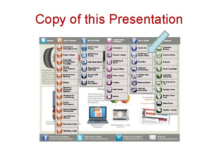 Copy of this Presentation Copy of this Presentation