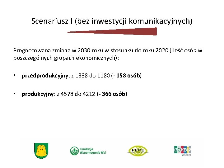 Scenariusz I (bez inwestycji komunikacyjnych) Prognozowana zmiana w 2030 roku w stosunku do roku Scenariusz I (bez inwestycji komunikacyjnych) Prognozowana zmiana w 2030 roku w stosunku do roku