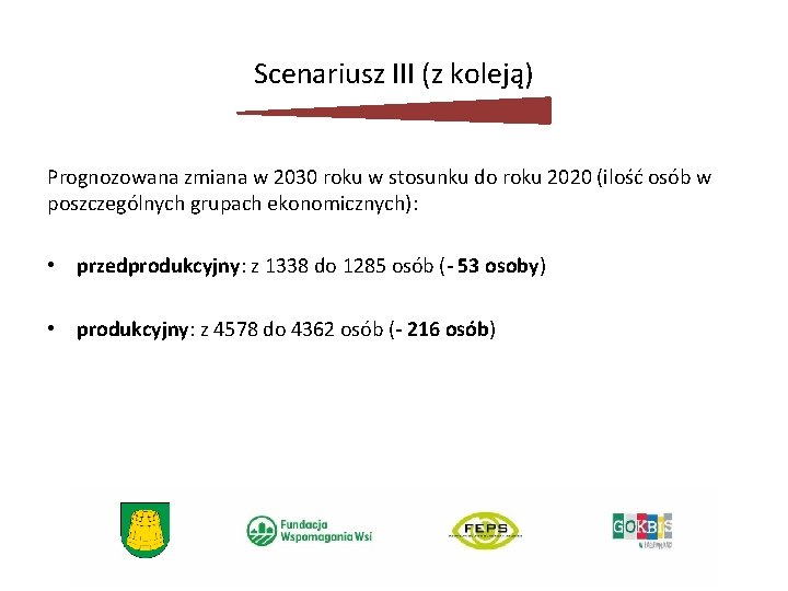 Scenariusz III (z koleją) Prognozowana zmiana w 2030 roku w stosunku do roku 2020