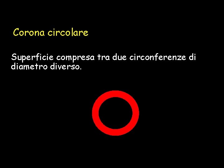 Corona circolare Superficie compresa tra due circonferenze di diametro diverso. 