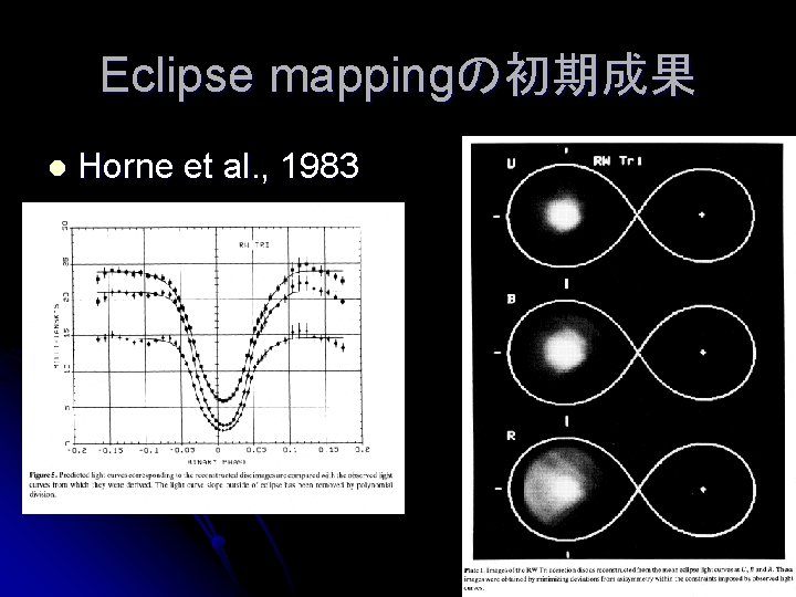 Eclipse mappingの初期成果 l Horne et al. , 1983 