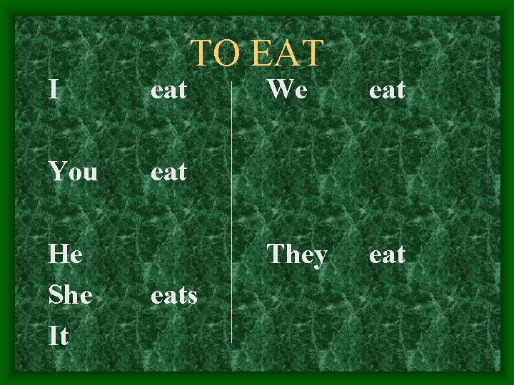 I eat You eat He She It TO EAT eats We eat They eat