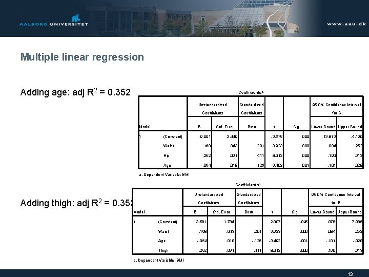 Multiple linear regression Adding age: adj R 2 = 0. 352 Coefficientsa Model 1