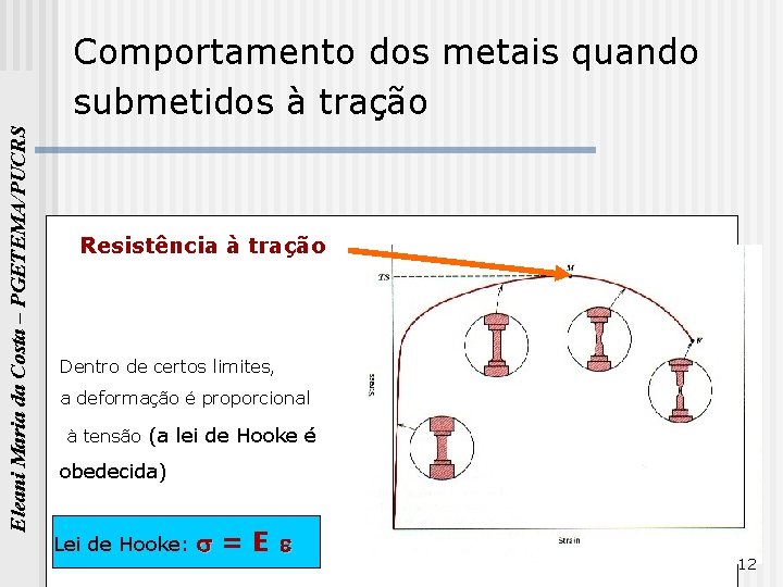 Eleani Maria da Costa – PGETEMA/PUCRS Comportamento dos metais quando submetidos à tração Resistência