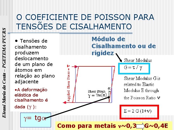 Eleani Maria da Costa – PGETEMA/PUCRS O COEFICIENTE DE POISSON PARA TENSÕES DE CISALHAMENTO