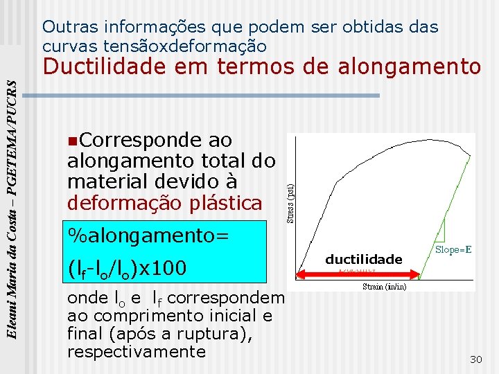 Outras informações que podem ser obtidas curvas tensãoxdeformação Eleani Maria da Costa – PGETEMA/PUCRS