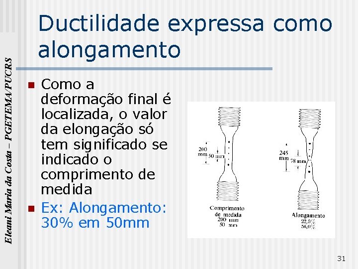 Eleani Maria da Costa – PGETEMA/PUCRS Ductilidade expressa como alongamento n n Como a