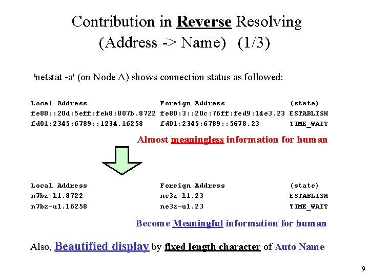 Contribution in Reverse Resolving (Address -> Name) (1/3) 'netstat -a' (on Node A) shows