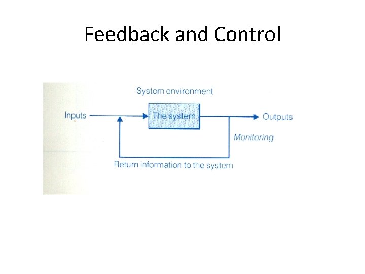 Feedback and Control 