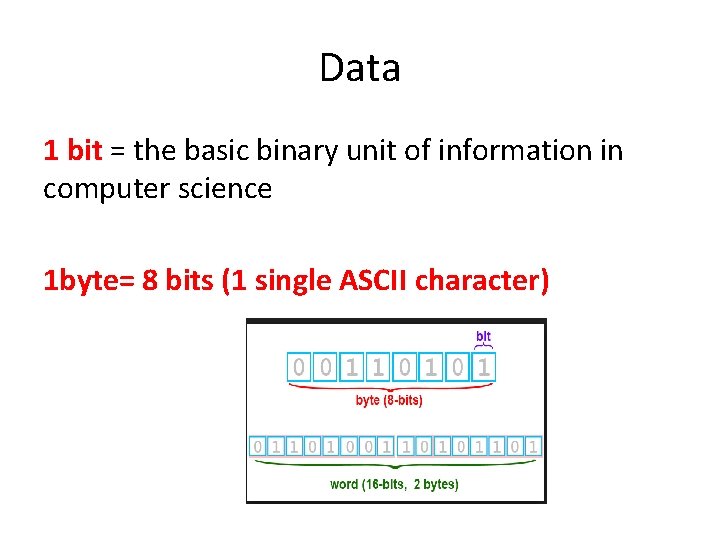 Data 1 bit = the basic binary unit of information in computer science 1