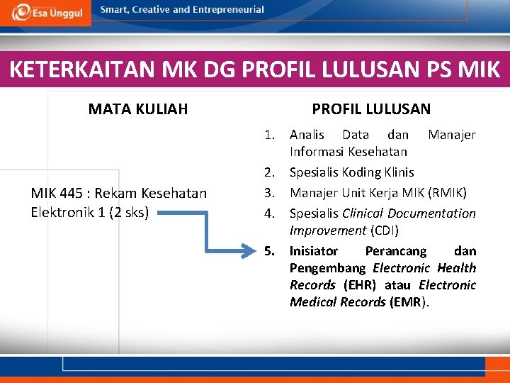 KETERKAITAN MK DG PROFIL LULUSAN PS MIK MATA KULIAH MIK 445 : Rekam Kesehatan