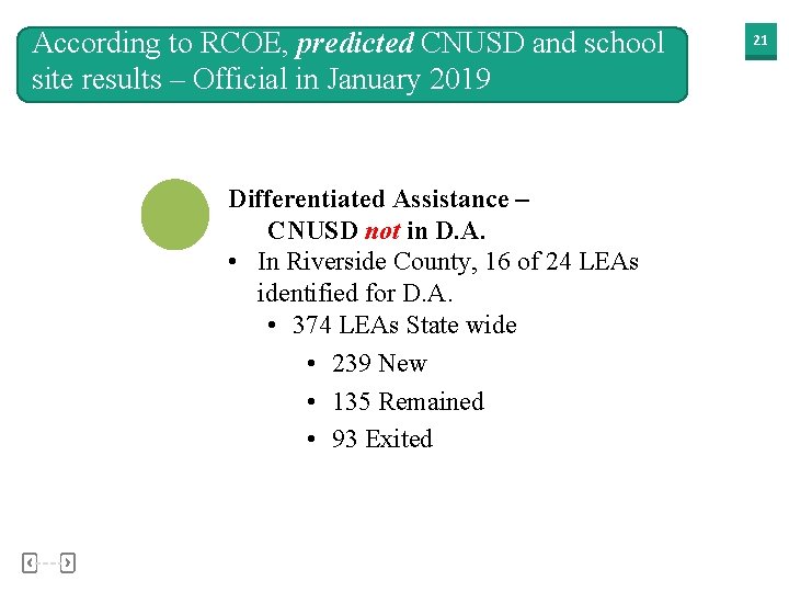 According to RCOE, predicted CNUSD and school site results – Official in January 2019