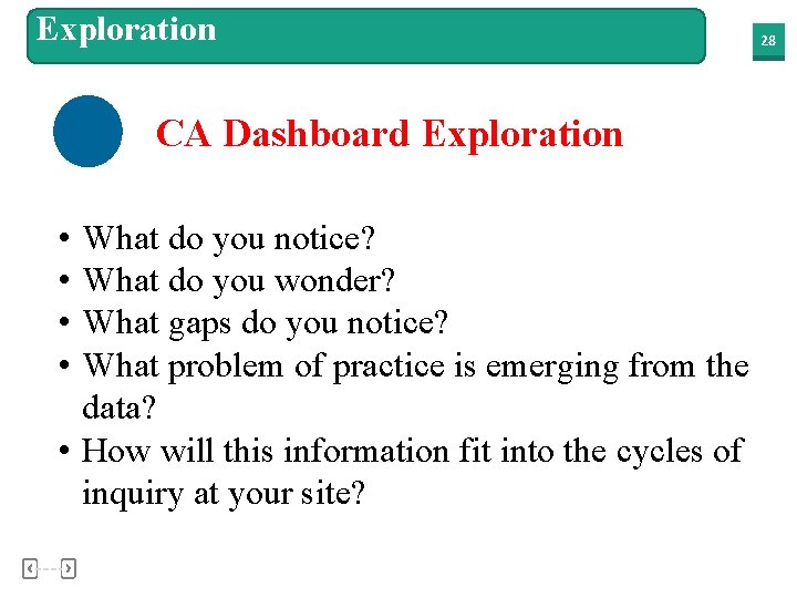 Exploration CA Dashboard Exploration • • What do you notice? What do you wonder?