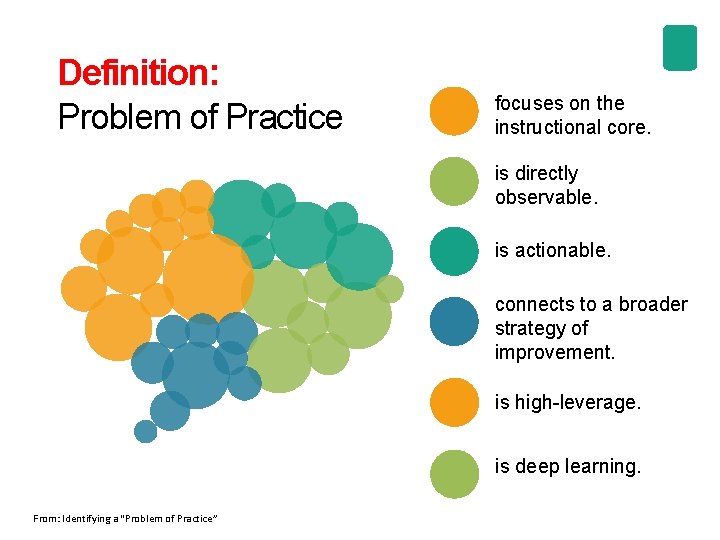 Definition: Problem of Practice focuses on the instructional core. is directly observable. is actionable.