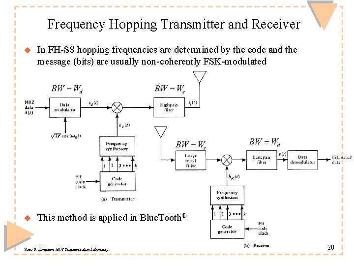 Frequency Hopping Transmitter and Receiver u In FH-SS hopping frequencies are determined by the