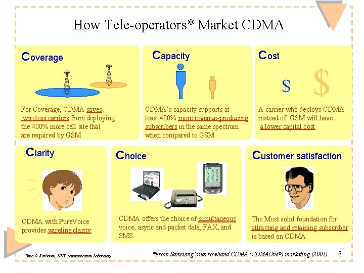 How Tele-operators* Market CDMA Capacity Coverage Cost $ For Coverage, CDMA saves wireless carriers
