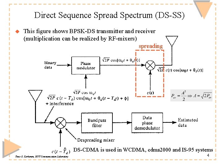 Direct Sequence Spread Spectrum (DS-SS) u This figure shows BPSK-DS transmitter and receiver (multiplication