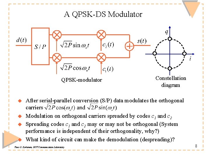 A QPSK-DS Modulator QPSK-modulator u u Constellation diagram After serial-parallel conversion (S/P) data modulates