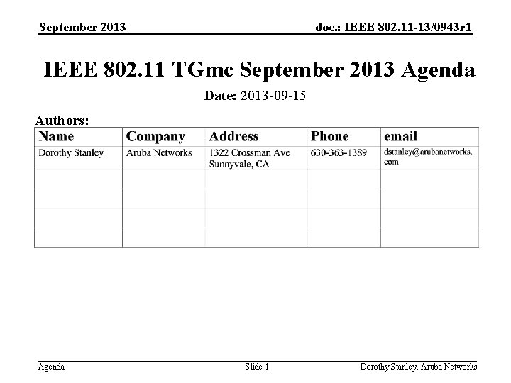 September 2013 doc. : IEEE 802. 11 -13/0943 r 1 IEEE 802. 11 TGmc