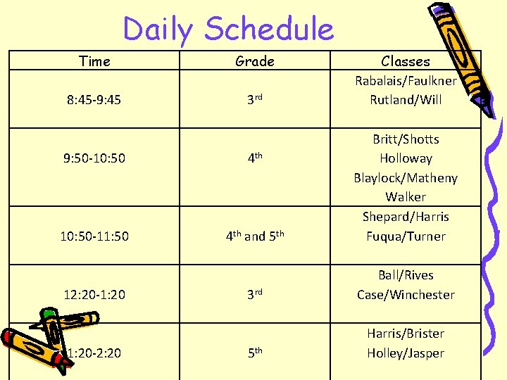 Daily Schedule Time Grade 8: 45 -9: 45 3 rd Classes Rabalais/Faulkner Rutland/Will 9: