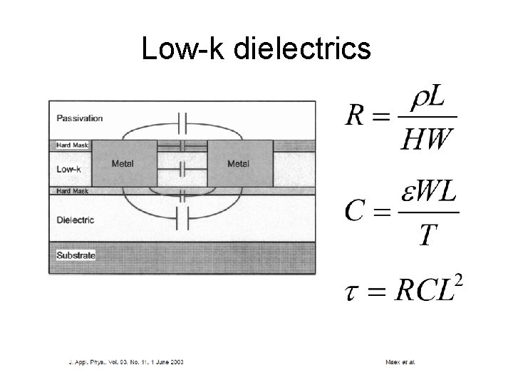 Low-k dielectrics 
