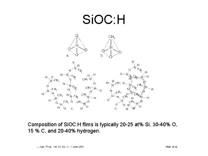 Si. OC: H Composition of Si. OC: H films is typically 20 -25 at%