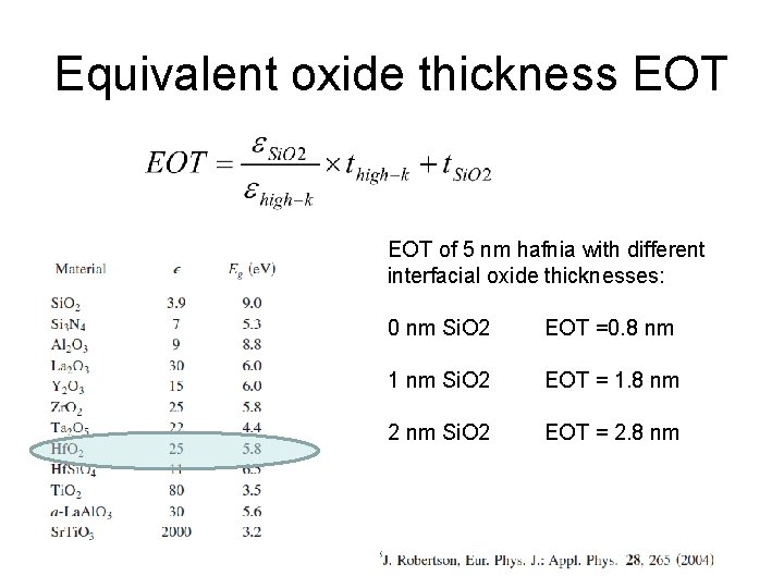 Equivalent oxide thickness EOT of 5 nm hafnia with different interfacial oxide thicknesses: 0