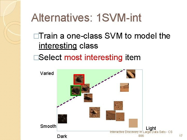 Alternatives: 1 SVM-int �Train a one-class SVM to model the interesting class �Select most