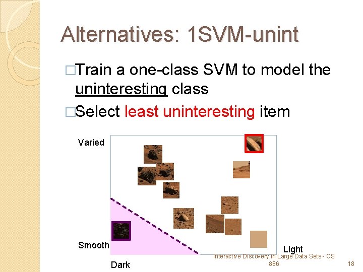 Alternatives: 1 SVM-unint �Train a one-class SVM to model the uninteresting class �Select least