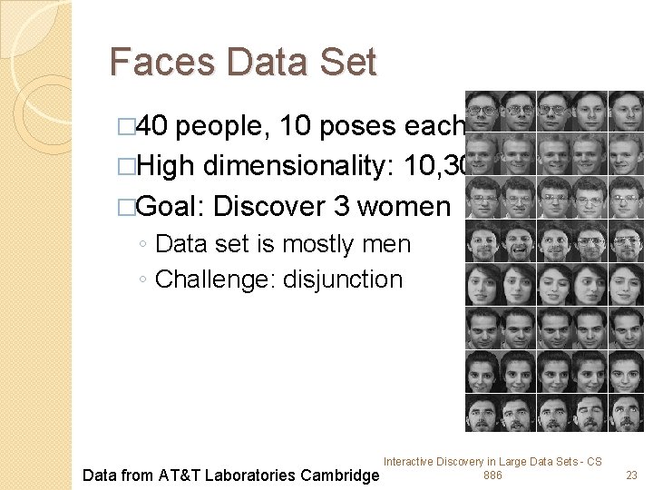 Faces Data Set � 40 people, 10 poses each �High dimensionality: 10, 304 �Goal: