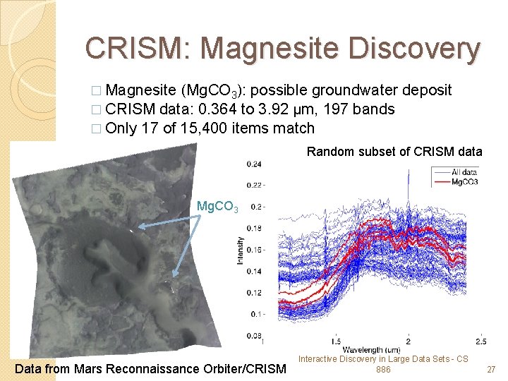 CRISM: Magnesite Discovery � Magnesite (Mg. CO 3): possible groundwater � CRISM data: 0.