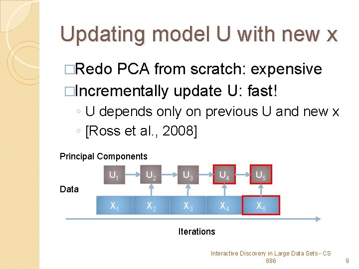 Updating model U with new x �Redo PCA from scratch: expensive �Incrementally update U: