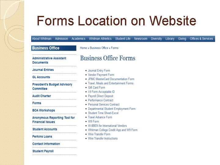 Forms Location on Website 