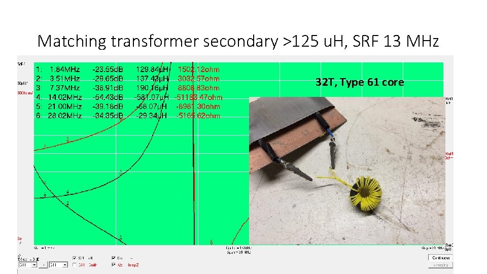 Matching transformer secondary >125 u. H, SRF 13 MHz 32 T, Type 61 core