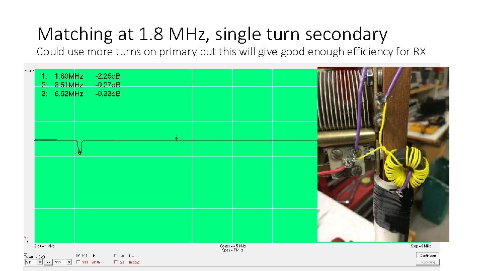 Matching at 1. 8 MHz, single turn secondary Could use more turns on primary