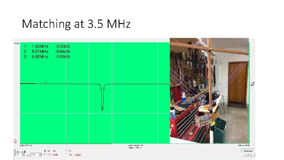 Matching at 3. 5 MHz 