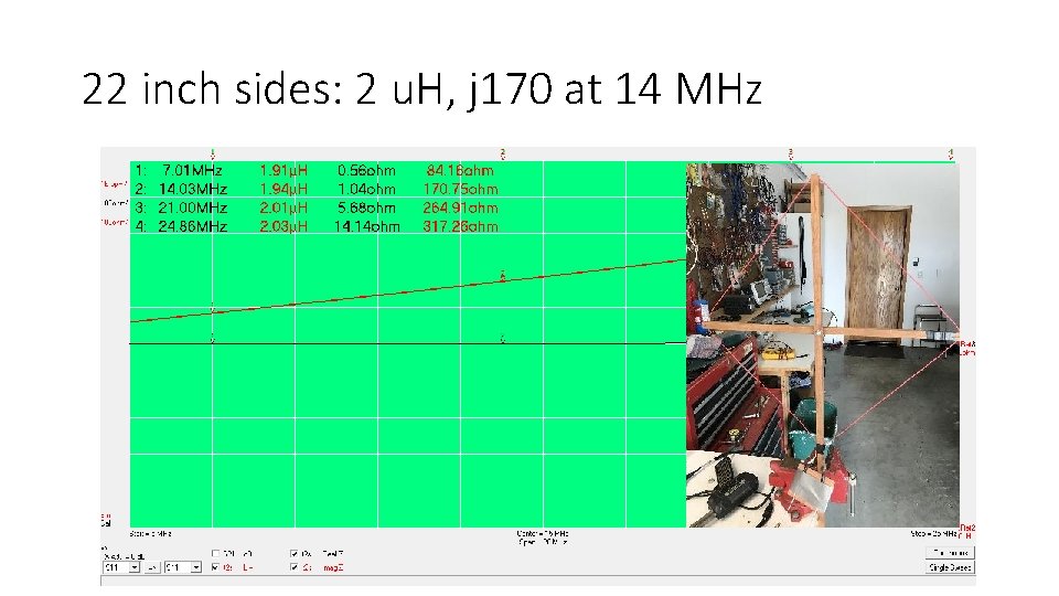 22 inch sides: 2 u. H, j 170 at 14 MHz 