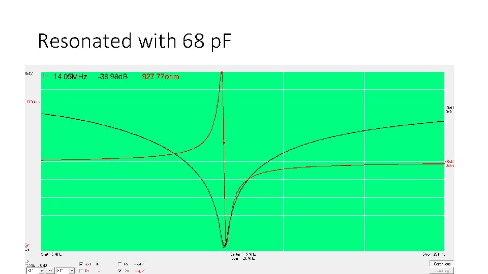 Resonated with 68 p. F 