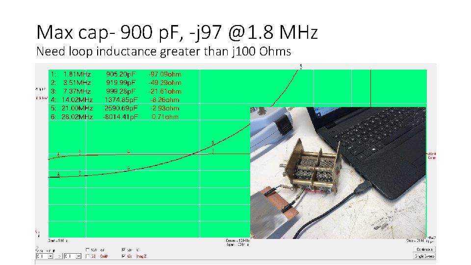 Max cap- 900 p. F, -j 97 @1. 8 MHz Need loop inductance greater